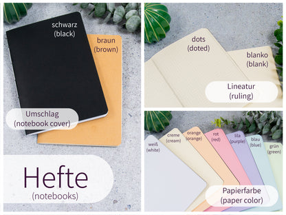 Travelers Notebook | Color Kork