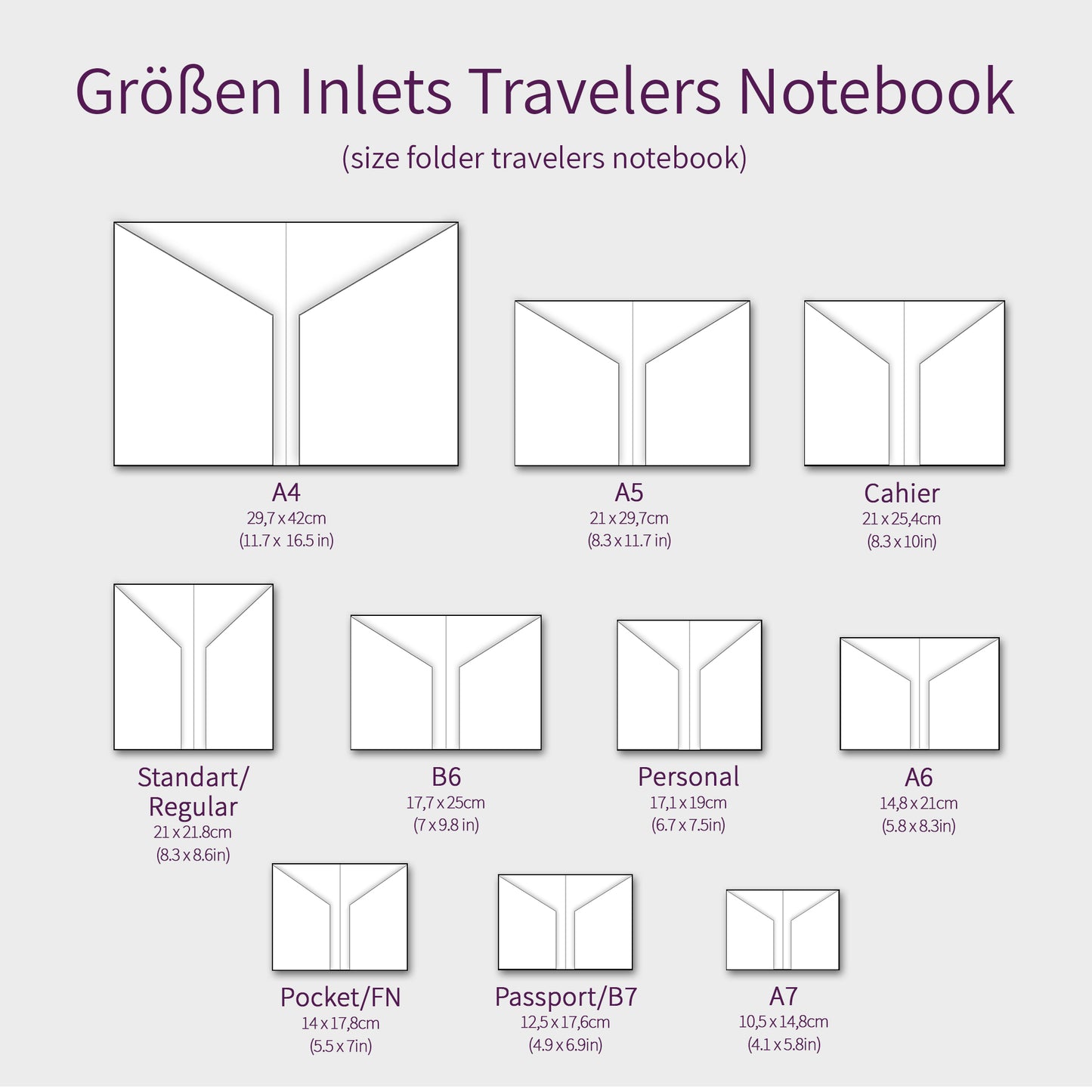 Sammelmappe | Travelers Notebook