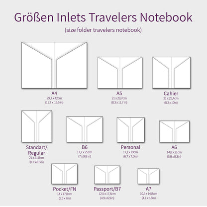 Sammelmappe | Travelers Notebook