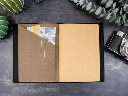 Sammelmappe | Travelers Notebook