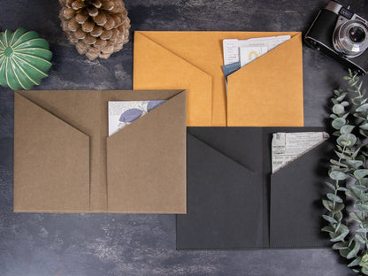 Sammelmappe | Travelers Notebook