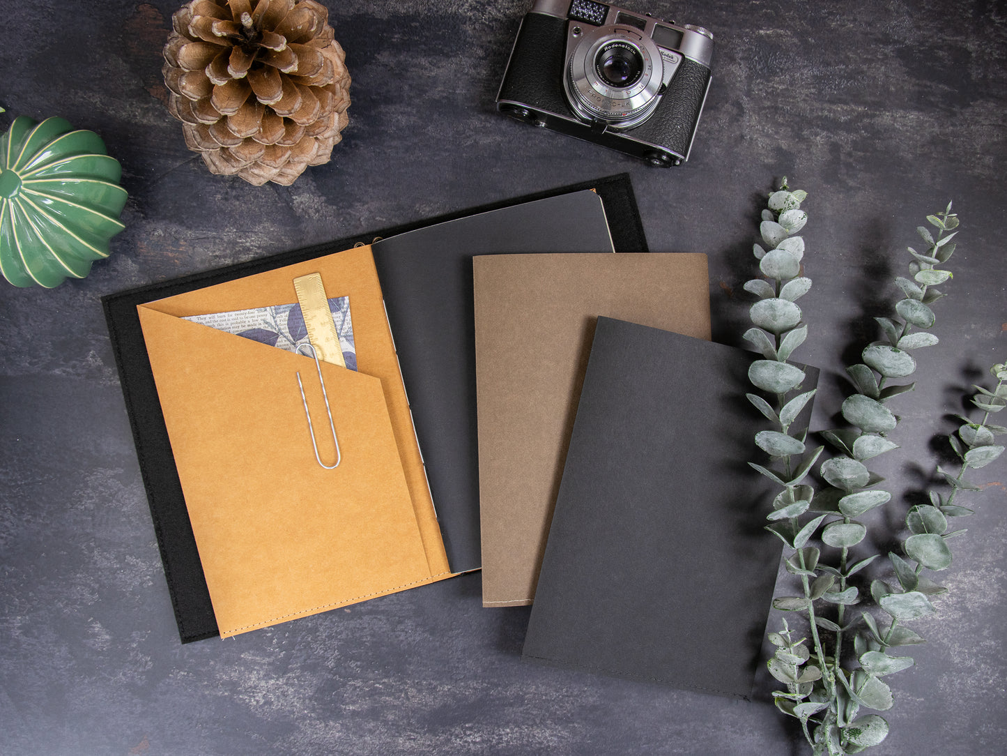 Sammelmappe | Travelers Notebook