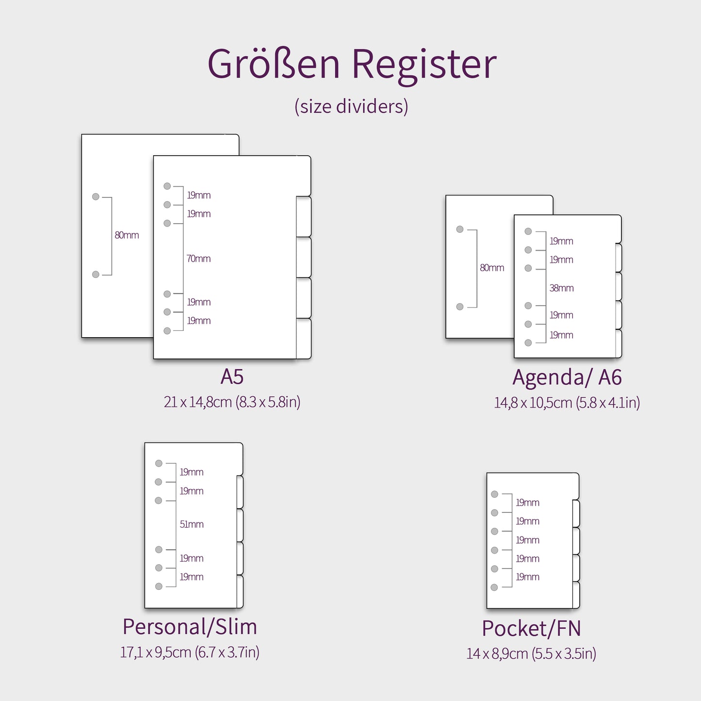 Register | braun