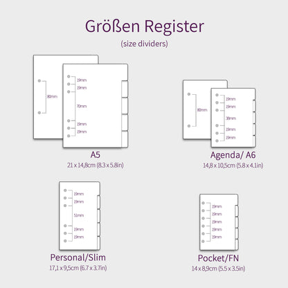 Register | braun